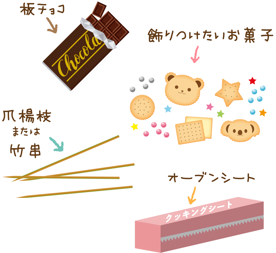 お菓子作りの材料